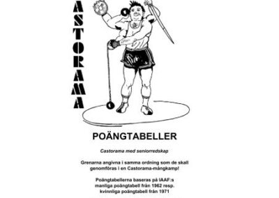 poangtabeller - Åhus Friidrott