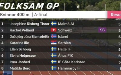 Elvira GP-debuterade i Göteborg