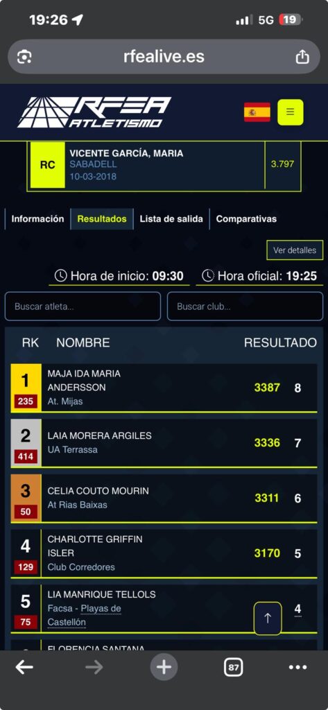 ab34a6a7 - Åhus Friidrott